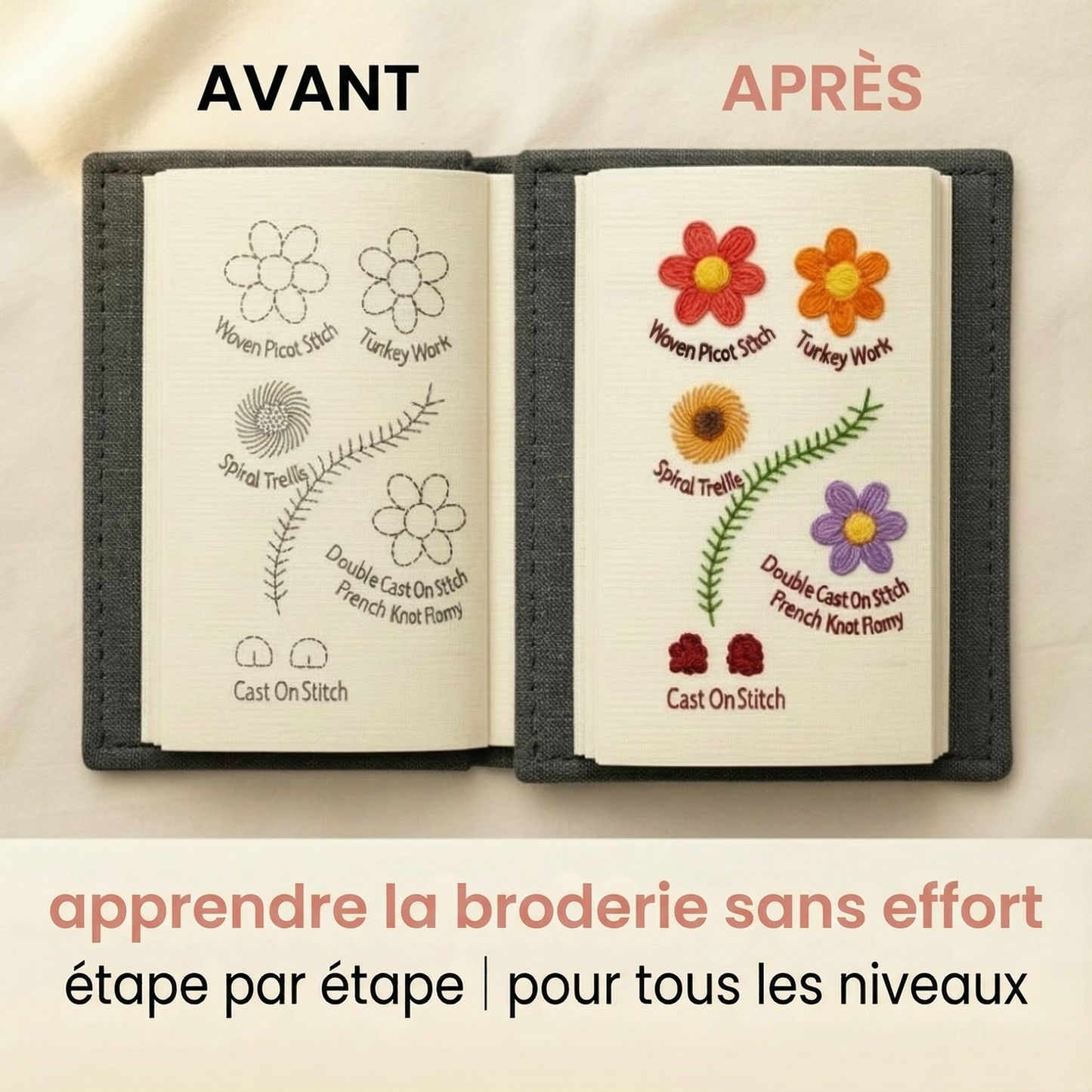 Livre de broderie