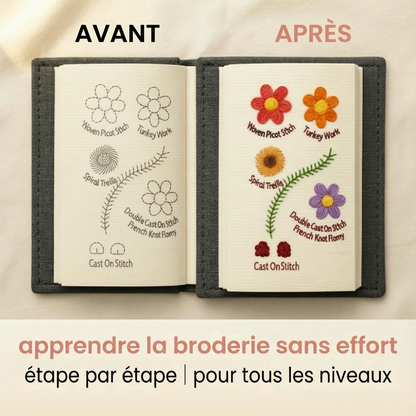 Livre de broderie
